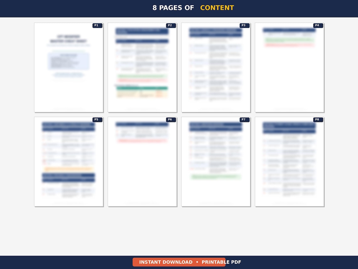 CPT Modifier Cheat Sheet 2026 | Medical Coding Reference Guide | CPC ...