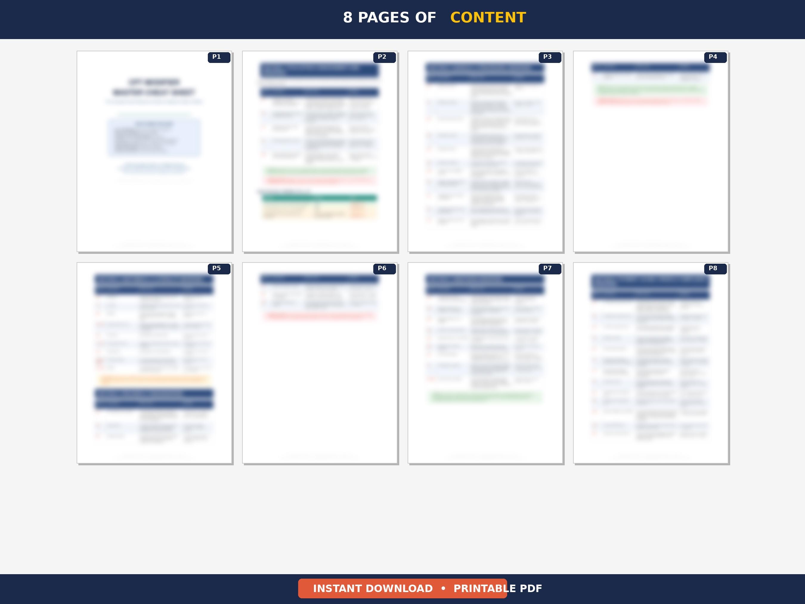 CPT Modifier Cheat Sheet 2026 | Medical Coding Reference Guide | CPC ...