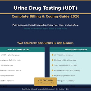 Op de afbeelding: Een marineblauwe gids getiteld "Urine Drug Testing (UDT)" met "Complete Billing & Coding Guide 2026". De gids bevat een snelle referentiekaart en een uitgebreide gids, met opsommingstekens die de inhoud beschrijven.