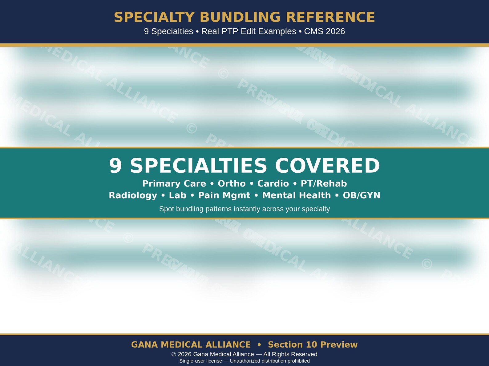 Modifier In Medical Coding Pdf NCCI Edits 2026 Cheat Sheet | Medical Coder Ptp Mue Modifier Guide ...