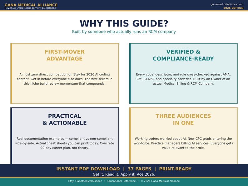 2026 AI Medical Coding & Billing Guide | New AI Cpt Codes 75577 0992T ...