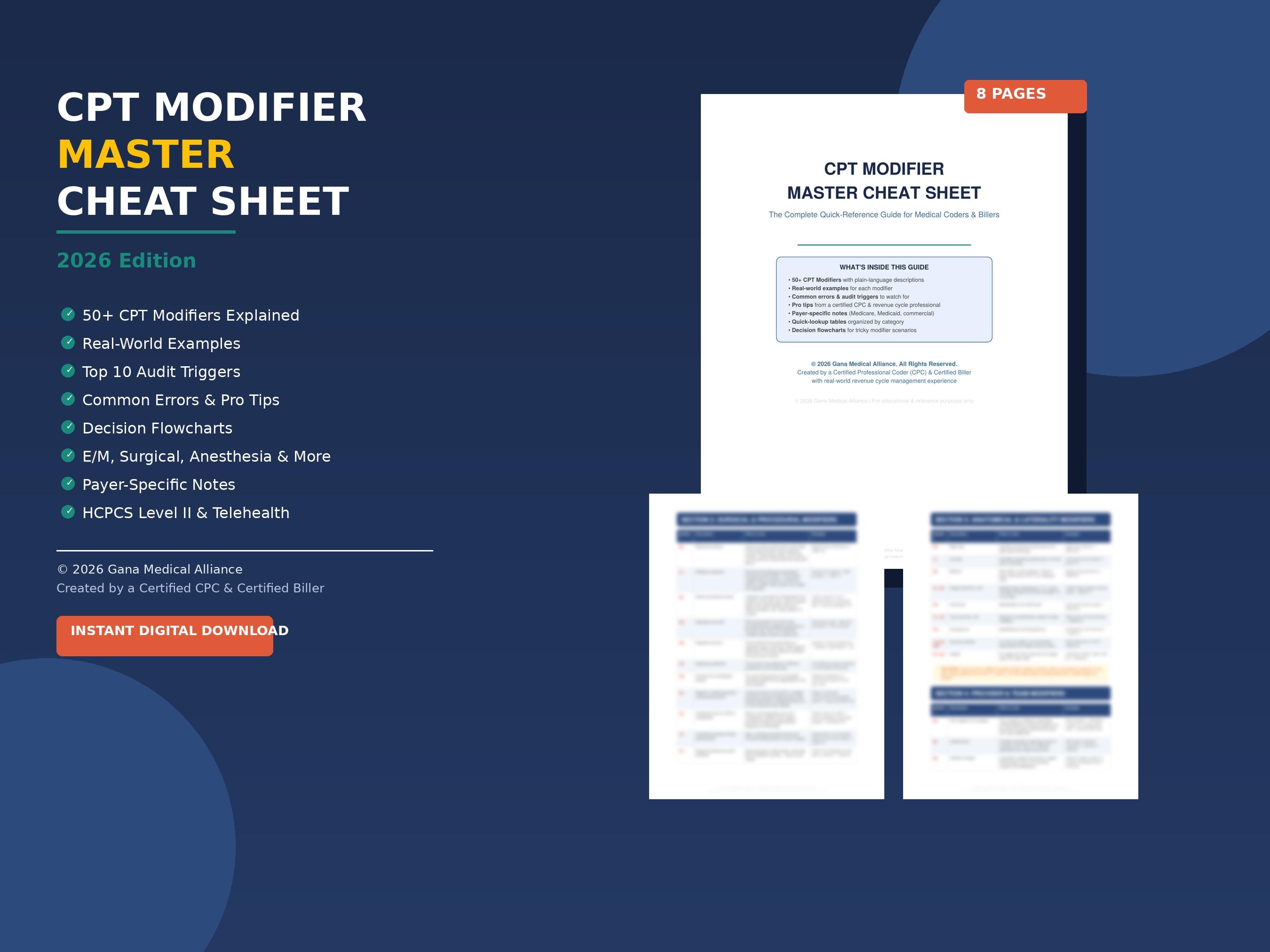 CPT Modifier Cheat Sheet 2026 | Medical Coding Reference Guide | CPC ...