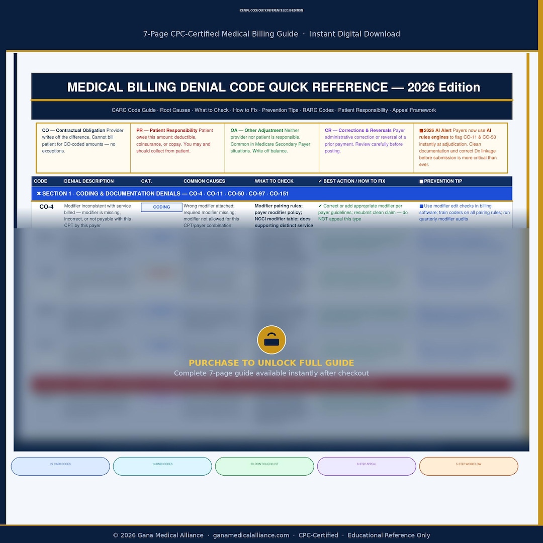 Denial Codes Quick Reference 2026 | CARC Code Guide | Medical Billing ...
