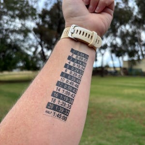 May include: A temporary tattoo on an arm shows black and white numbers and times, including "HALF 1:45:00." A cream-coloured watch is worn on the wrist. The background is a blurred view of green grass and trees.