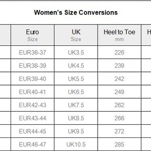 Puede incluir: Una taza de cer&aacute;mica blanca con asa negra y el texto "But First, Coffee" en negrita negra. La taza est&aacute; sobre un fondo borroso. La taza mide aproximadamente 10 cm de altura.