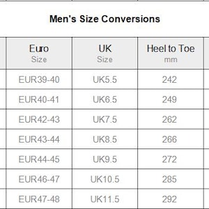 Puede incluir: Un juego de tres tazas de cer&aacute;mica con un acabado mate moteado. Cada taza presenta un color diferente: azul claro, crema y gris. Las tazas tienen un dise&ntilde;o simple y moderno y un asa c&oacute;moda.