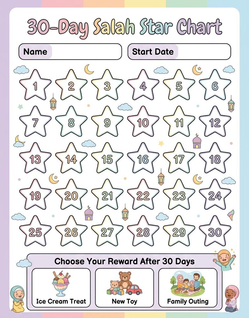Islamic Kids Prayer Bundle Printable, Salah Tracker for Kids, Prayer ...