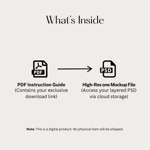 Puede incluir: Un gr&aacute;fico que muestra el contenido de un producto digital. El texto dice "What's Inside" con un icono PDF y el texto "PDF Instruction Guide" y un icono PSD con el texto "High-Res one Mockup File". La nota en la parte inferior dice "Este es un producto digital. No se enviar&aacute; ning&uacute;n art&iacute;culo f&iacute;sico."