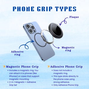 Puede incluir: Diagrama que ilustra los tipos de agarre para tel&eacute;fonos. Se muestra un tel&eacute;fono azul claro con un anillo magn&eacute;tico y una placa negra. El texto explica los agarres magn&eacute;ticos y adhesivos, incluyendo montaje magn&eacute;tico y adhesivo fuerte.