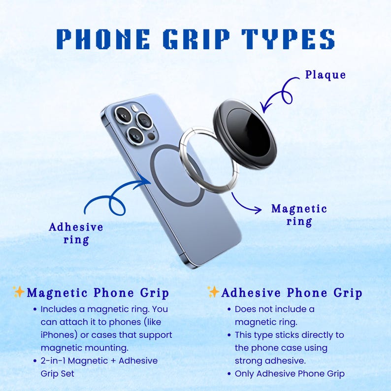 Puede incluir: Diagrama que ilustra los tipos de agarre para tel&eacute;fonos. Se muestra un tel&eacute;fono azul claro con un anillo magn&eacute;tico y una placa negra. El texto explica los agarres magn&eacute;ticos y adhesivos, incluyendo montaje magn&eacute;tico y adhesivo fuerte.