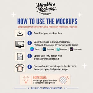 Puede incluir: Un gr&aacute;fico instructivo titulado MiraMire Mockups, How to Use the Mockups, que detalla cuatro pasos para editar im&aacute;genes de ropa usando Canva, Photoshop, Photopea o Procreate. Incluye iconos para descargar, abrir archivos, cargar PNG y cambiar el tama&ntilde;o de los dise&ntilde;os.