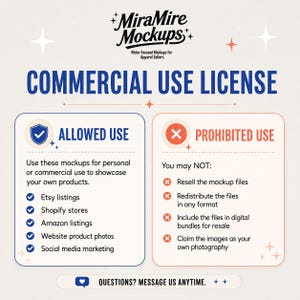 Puede incluir: Un gr&aacute;fico de licencia de uso comercial para MiraMire Mockups. El texto detalla los usos permitidos como Etsy, Shopify, Amazon y redes sociales, y los usos prohibidos como la reventa, redistribuci&oacute;n o reclamar los archivos como propios.