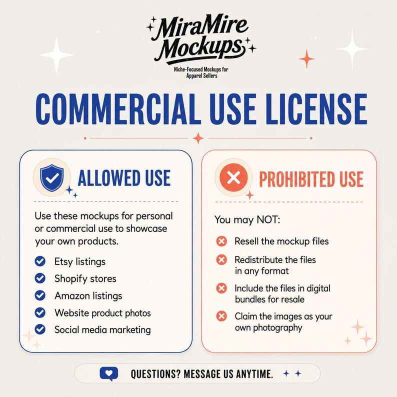 Puede incluir: Un gr&aacute;fico de licencia de uso comercial para MiraMire Mockups. El texto detalla los usos permitidos como Etsy, Shopify, Amazon y redes sociales, y los usos prohibidos como la reventa, redistribuci&oacute;n o reclamar los archivos como propios.