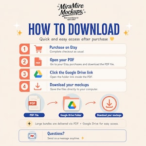 May include: An instructional graphic titled MiraMire Mockups How to Download. It outlines four steps: purchase on Etsy, open your PDF, click the Google Drive link, and download your mockups. It includes icons for a cart, PDF, Google Drive, and download.