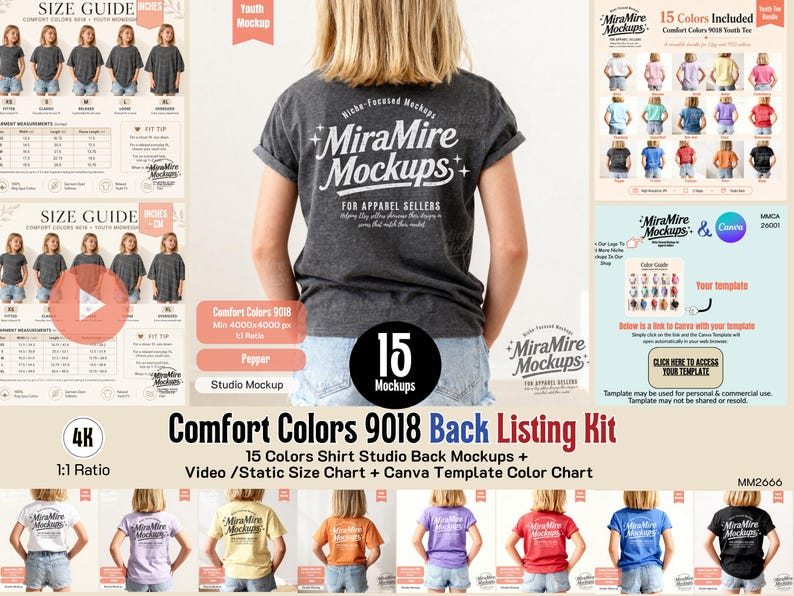 May include: A charcoal gray t-shirt featuring the white text MiraMire Mockups for Apparel Sellers on the back. The kit includes a size guide, a color chart with 15 options, and a Canva template link for youth apparel sellers to display designs.