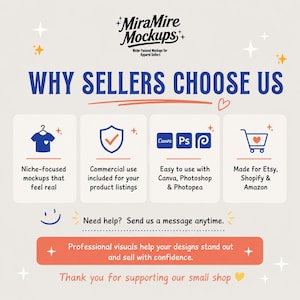 Puede incluir: Un gr&aacute;fico informativo titulado MiraMire Mockups con el texto Why Sellers Choose Us. Incluye cuatro iconos que representan camisetas, uso comercial, compatibilidad de software con Canva, Photoshop y Photopea, y plataformas de comercio electr&oacute;nico.