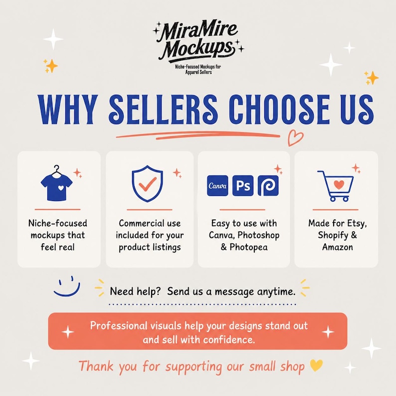 Puede incluir: Un gr&aacute;fico informativo titulado MiraMire Mockups con el texto Why Sellers Choose Us. Incluye cuatro iconos que representan camisetas, uso comercial, compatibilidad de software con Canva, Photoshop y Photopea, y plataformas de comercio electr&oacute;nico.
