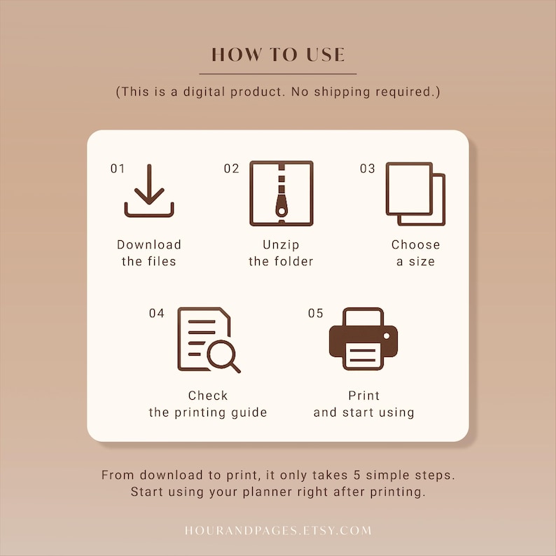 May include: A digital instruction graphic titled HOW TO USE with five steps: 01 Download the files, 02 Unzip the folder, 03 Choose a size, 04 Check the printing guide, and 05 Print and start using. The text reads: From download to print, it only takes 5 simple steps. Start using your planner right after printing. HOURANDPAGES.ETSY.COM.