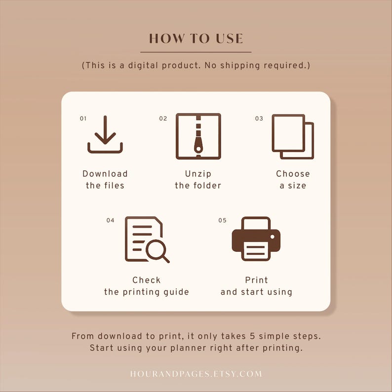 May include: A digital product instruction graphic with the heading HOW TO USE. It features five numbered steps with dark brown icons: download, unzip, choose a size, check the printing guide, and print. The text explains the five-step process.