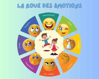 Printable Emotional Awareness Kit for Kids | Fun Activities to Learn About Emotions | Kids 3-10 Years Old | Wheel of Emotions