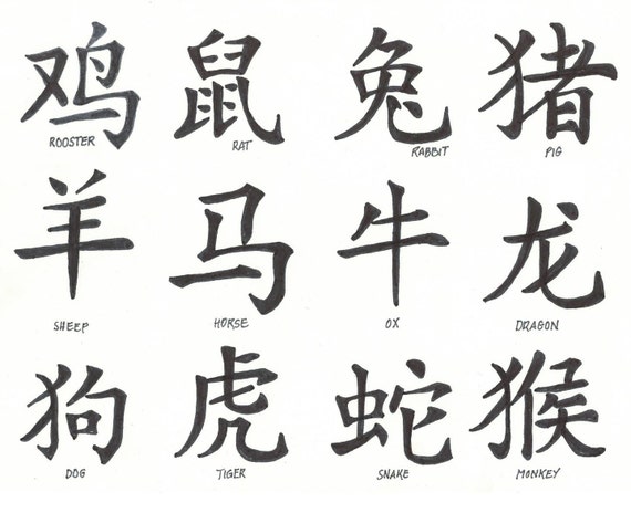 Chinese Symbols And Meanings Chart