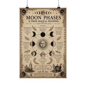 Moon phases poster featuring a vintage lunar chart with detailed waxing and waning moon cycles, designed in an antique engraving style on aged parchment background. This witchy wall art is perfect for astrology lovers, Wiccan decor, lunar magic guidance, and dark academia aesthetic home decoration.