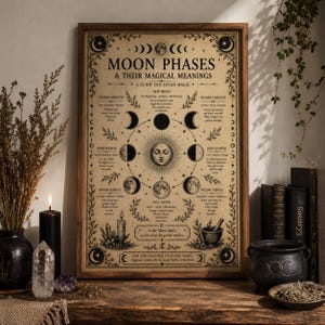 Könnte beinhalten: Ein gerahmtes Poster mit dem Text "MOON PHASES & THEIR MAGICAL MEANINGS" im Vintage-Stil. Das Poster zeigt ein kreisförmiges Diagramm der Mondphasen mit Illustrationen und Text. Der Rahmen ist aus Holz.