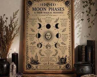 May include: A framed poster with the text "MOON PHASES & THEIR MAGICAL MEANINGS" in a vintage style. The poster features a circular diagram of moon phases, with illustrations and text. The frame is made of wood.