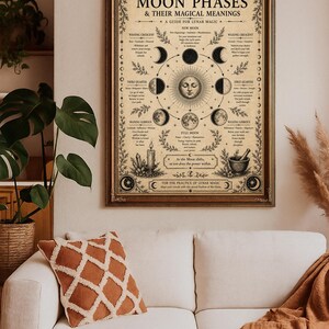 Moon phases poster featuring a vintage lunar chart with detailed waxing and waning moon cycles, designed in an antique engraving style on aged parchment background. This witchy wall art is perfect for astrology lovers, Wiccan decor, lunar magic guidance, and dark academia aesthetic home decoration.