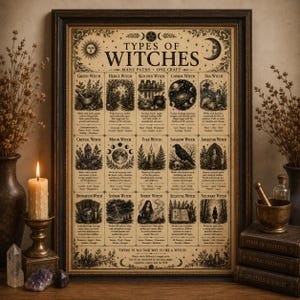 May include: A framed poster titled Types of Witches featuring fifteen illustrated categories including Green, Kitchen, and Sea Witch. The print displays detailed black ink drawings on a beige background with text describing various paths and crafts.