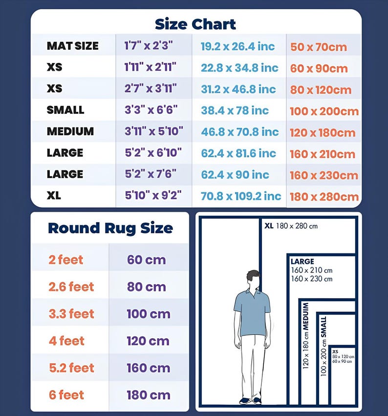 May include: Size chart for rugs, showing mat sizes in feet and inches, and centimeters. Includes sizes from XS to XL, with dimensions like 1'7" x 2'3" (50 x 70cm) to 5'10" x 9'2" (180 x 280cm). Also shows round rug sizes.