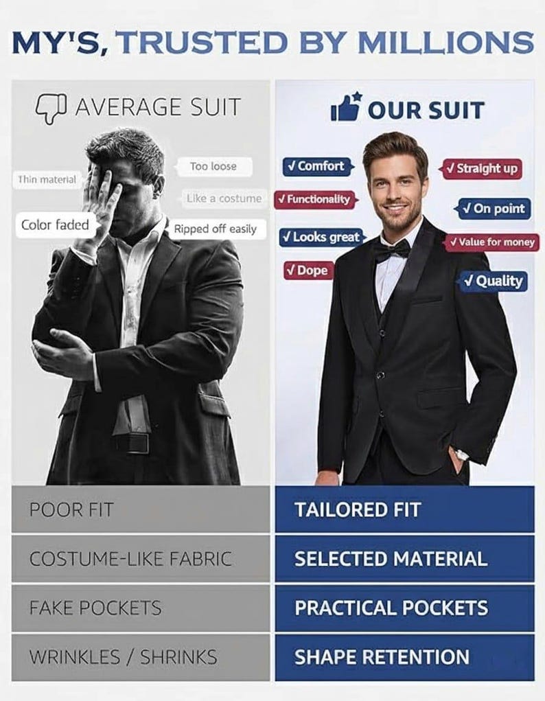 May include: Side-by-side comparison of an average suit versus a tailored suit. The average suit is shown on the left, with issues like poor fit and thin material. The tailored suit on the right highlights comfort, quality, and value. Text reads "MY'S, TRUSTED BY MILLIONS."
