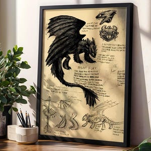 Peut inclure: Impression d'art encadrée noire représentant un dessin détaillé d'un dragon Night Fury. L'œuvre comprend des croquis et du texte, avec les mots "Night Fury" en évidence. Le dragon est représenté avec de grandes ailes et une longue queue, sur fond beige.
