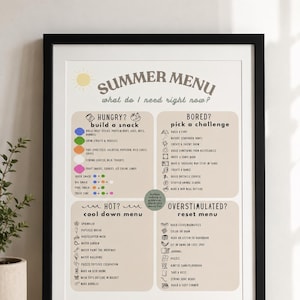May include: A framed poster titled Summer Menu with four sections: Hungry, Bored, Hot, and Overstimulated. It features lists of activities and snack ideas with icons, color-coded dots, and text instructions for children to follow during summer break.