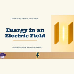 Może przedstawiać: Grafika edukacyjna zatytułowana "Energia w polu elektrycznym". Obraz przedstawia schemat dwóch równoległych płyt z liniami energii oraz tekst wyjaśniający pola elektryczne i potencjał.
