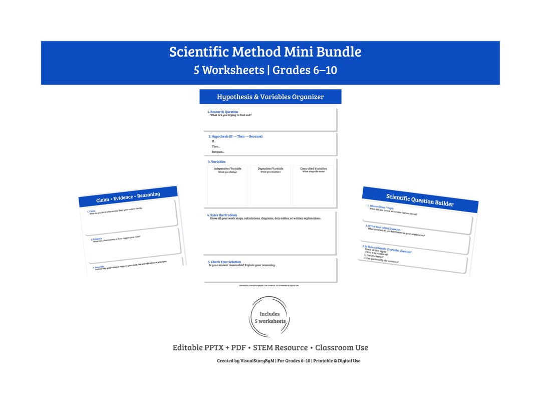 Scientific Method Worksheets Bundle | 5 Editable STEM Organizers ...