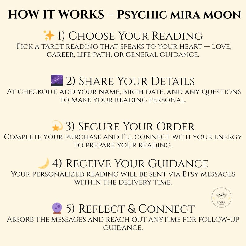 Blind Tarot Reading, General Tarot Cards Reading, Psychic Reading Same Hour, Detailed Reading, Blind Reading Without Questions
