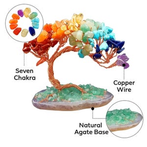 May include: A decorative tree sculpture with a copper wire trunk and branches, adorned with colorful gemstones representing the seven chakras. The tree sits on a natural agate base, with the words "Seven Chakra", "Copper Wire", and "Natural Agate Base" in the image.