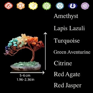 May include: A decorative tree sculpture made of copper wire and colorful gemstones. The tree is approximately 1.96-2.36 inches wide and features gemstones in various colors, including red, orange, yellow, green, blue, and purple. The text in the image lists the gemstones.