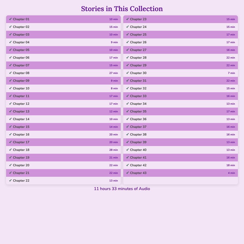 The Adventures of Huckleberry Finn – Yoto Complete Audiobook for Kids – Ages 7–12 image 3