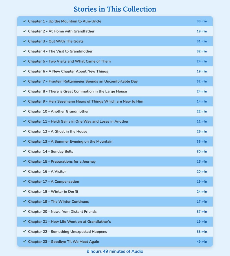 May include: A blue and white graphic lists the chapters of a collection of stories, including titles like "Up the Mountain to Alm-Uncle" and "A Ghost in the House." Each chapter is accompanied by its duration in minutes. The total audio time is 9 hours and 49 minutes.