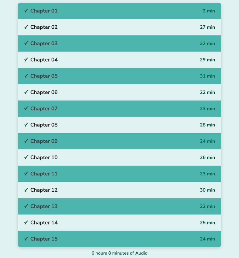 May include: A teal-colored graphic displaying a list of chapters with their respective durations. Each chapter is marked with a green checkmark. The total audio time is 6 hours and 8 minutes.