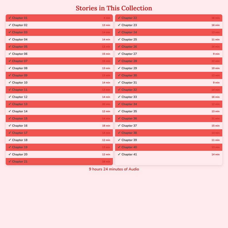 May include: A list of 41 chapters from a collection of stories, each with a checkmark and a duration in minutes. The total audio time is 9 hours and 24 minutes. The text "Stories in This Collection" is at the top.