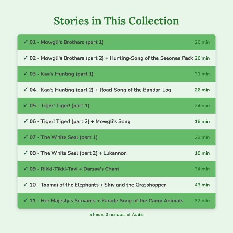 May include: A green and white graphic lists eleven stories from a collection, including "Mowgli's Brothers," "Kaa's Hunting," and "Tiger! Tiger!" Each story's duration is listed in minutes, with a total audio time of 5 hours.