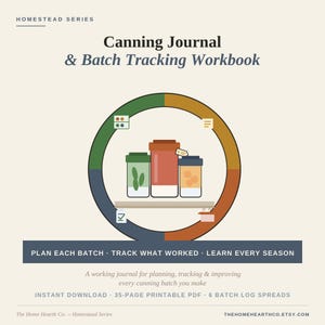 Puede incluir: Un diario de enlatado y cuaderno de seguimiento de lotes con el texto Homestead Series, Plan Each Batch, Track What Worked, Learn Every Season, y un gráfico circular con tres frascos en un estante, iconos y una descripción de PDF imprimible.
