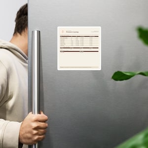 May include: A square magnet with a cream-colored background featuring a dark brown table titled Pressure Canning. The chart lists various food items, processing times, and pressure settings in PSI for different altitudes, including 0-1000 ft and 1001-2000 ft.