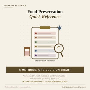 Op de afbeelding: Een digitale afbeelding getiteld Food Preservation Quick Reference uit de Homestead Series. Het toont een klembord met zes gekleurde lijnen, een klein potje en een vergrootglas. Tekst bevat 6 METHODS, ONE DECISION CHART en INSTANT DOWNLOAD 2-PAGE PRINTABLE PDF.