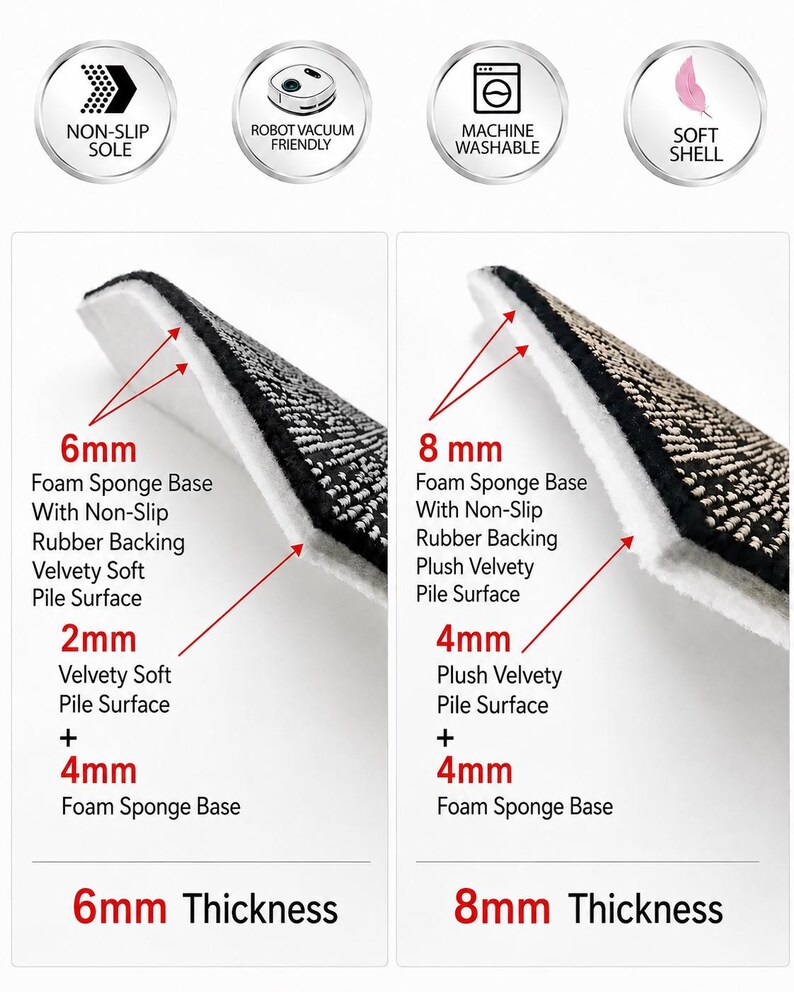 May include: A comparison of two rug cross-sections showing a 6mm thickness with a 2mm pile and 4mm foam base, and an 8mm thickness with a 4mm pile and 4mm foam base. Both feature non-slip rubber backing, soft shell, and are machine washable.