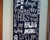 Items similar to 16x20 Family Name - Words Subway Art on Canvas on Etsy