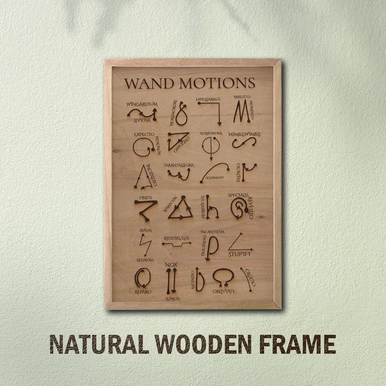 Magic Spell Frame Wand Motion Spells Art | Magic Spells Wall Decor, Handmade - Etsy